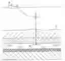 Fig. 01 - Electromagnetic surveying
