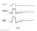 Fig. 07 - Signal generating apparatus, test apparatus and circuit device