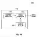 Fig. 14 - Signal generating apparatus, test apparatus and circuit device