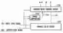 Fig. 01 - Clock signal dividing circuit
