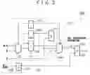 Fig. 04 - Clock signal dividing circuit