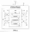 Fig. 07 - REMOTE VEHICLE OPERATING SYSTEM