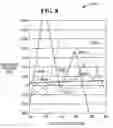 Fig. 09 - Methods and apparatus for distance determination for radiofrequency identification devices