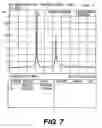 Fig. 08 - MULTIPLE FREQUENCY DETECTION SYSTEM