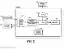 Fig. 04 - Speech-driven patient care system with wearable devices