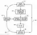 Fig. 01 - Power metadata transfer over power lines