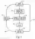 Fig. 02 - Power metadata transfer over power lines