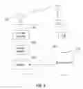 Fig. 04 - Method for environmental sensing
