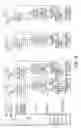 Fig. 09 - Integrated circuit device and electronic equipment