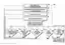 Fig. 01 - System and method for real-time co-rendering of multiple attributes
