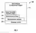 Fig. 02 - System and method for real-time co-rendering of multiple attributes