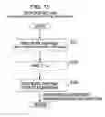 Fig. 16 - LIQUID TRANSPORTING METHOD AND METHOD OF CLEANING LIQUID EJECTING APPARATUS