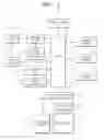 Fig. 02 - PHOTOGRAPHING METHOD AND APPARATUS
