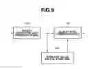Fig. 09 - Defect pixel detection apparatus and method for detecting defect pixel