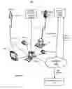 Fig. 02 - Pluggable interactive television