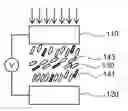 Fig. 01 - Method for manufacturing a liquid crystal display panel