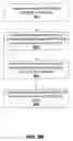 Fig. 15 - Wire grid polarizers in window shading applications and varying thickness wave retarders