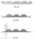 Fig. 16 - Wire grid polarizers in window shading applications and varying thickness wave retarders