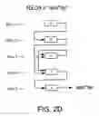 Fig. 07 - Content addresable memory having selectively interconnected counter circuits