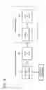 Fig. 45 - Resistance change memory device