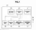 Fig. 02 - Communication apparatus and control method thereof