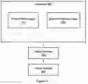Fig. 06 - Virtual switch quality of service for virtual machines