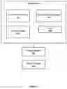 Fig. 07 - Virtual switch quality of service for virtual machines