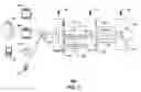 Fig. 03 - Apparatus and method for managing a network