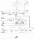 Fig. 05 - Apparatus and method for managing a network