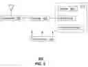 Fig. 07 - Apparatus and method for managing a network