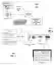 Fig. 08 - Apparatus and method for managing a network