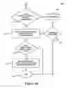 Fig. 08 - ERSPAN dynamic session negotiation