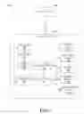 Fig. 08 - Supporting multiple access technologies in a wireless environment
