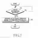 Fig. 08 - APPARATUS AND METHOD FOR CONTROLLING IDLE MODE OF MOBILE STATION IN A WIRELESS COMMUNICATION SYSTEM