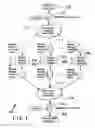 Fig. 02 - Method of parallel wireless communication