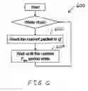 Fig. 07 - Method of parallel wireless communication
