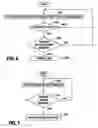 Fig. 07 - HANDOFF MANAGEMENT FOR MULTIMODE COMMUNICATION DEVICES BASED ON NON-TRAFFIC STATE UPLINK SIGNALS