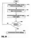 Fig. 09 - HANDOFF MANAGEMENT FOR MULTIMODE COMMUNICATION DEVICES BASED ON NON-TRAFFIC STATE UPLINK SIGNALS
