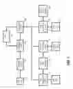 Fig. 02 - Data network and method for executing forking
