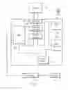 Fig. 07 - Method of and apparatus for providing reserved bandwidth to ethernet devices over switched ethernet including a home network wall plate having a combined IEEE 1394 and ethernet modified HUB