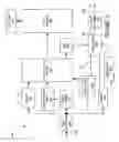 Fig. 04 - Systems for supporting packet processing operations