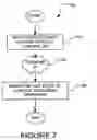 Fig. 09 - Systems for supporting packet processing operations