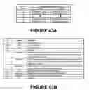 Fig. 45 - Systems for supporting packet processing operations