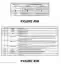 Fig. 47 - Systems for supporting packet processing operations