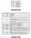 Fig. 48 - Systems for supporting packet processing operations