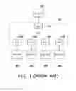 Fig. 02 - SWITCH, OPERATION METHOD THEREOF AND METHOD FOR UPDATING FORWARDING TABLE