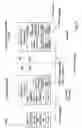 Fig. 12 - Systems and methods for interworking QSIG and H.323 signaling in a SIP-based network