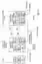 Fig. 13 - Systems and methods for interworking QSIG and H.323 signaling in a SIP-based network