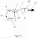 Fig. 02 - Semiconductor Diode Pumped Laser Using Heating-Only Power Stabilization