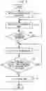 Fig. 08 - Video transmitting apparatus and video transmitting method